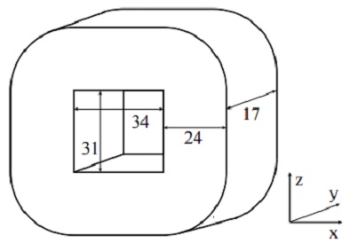 Dimensions-of-the-coils