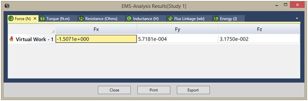 EMS Results Table