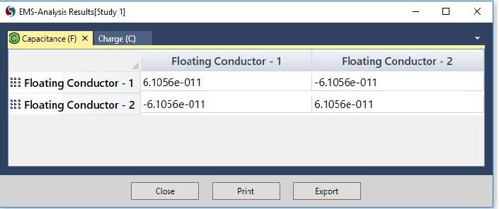 EMS results for Capacitance