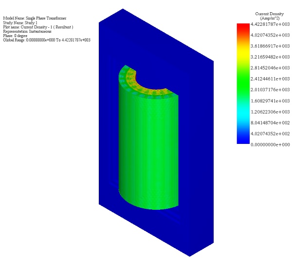 Singlephase transformer