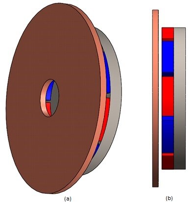 Eddy current brakes model, a) isometric view b) side view