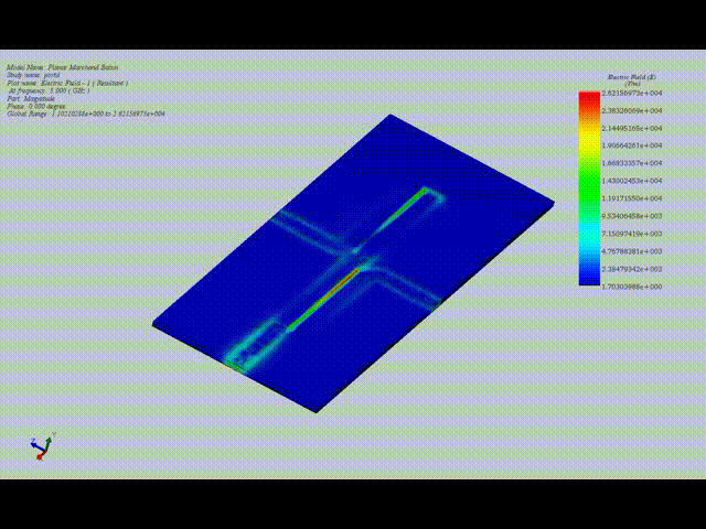 3D-Verteilung des elektrischen Feldes bei 3 GHz