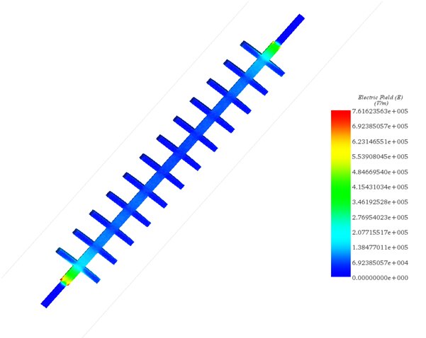 Elektrisches Feld im Isolator und in der Faser (Randdiagramm)