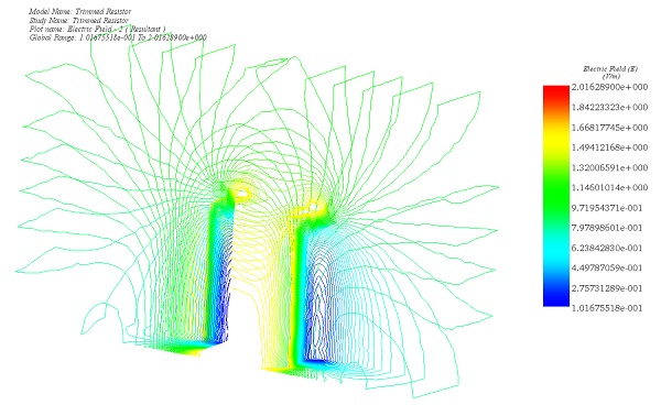 Electric Field, line plot (Iso clipping)