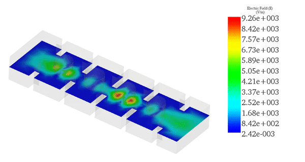 Electric  field density at 11GHz.