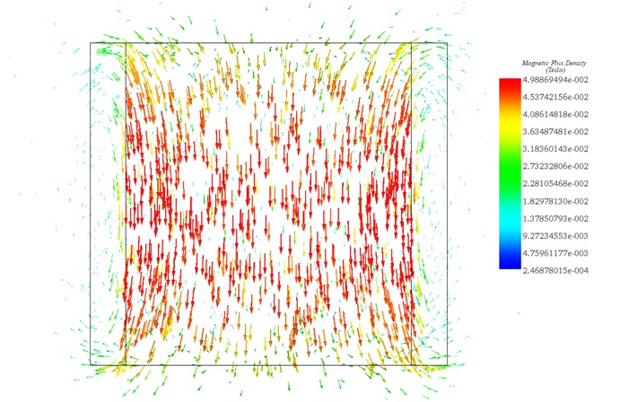 Field lines plot   of magnetic flux density in the coil and the air cylinder 