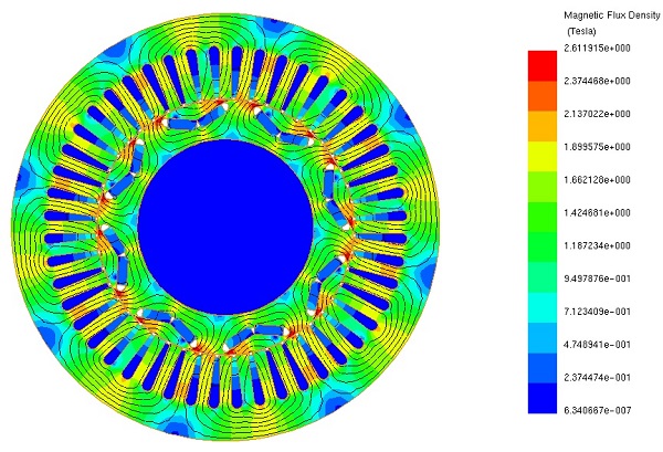 Flux-density-distribution-at-0-deg–windings-are-excited 