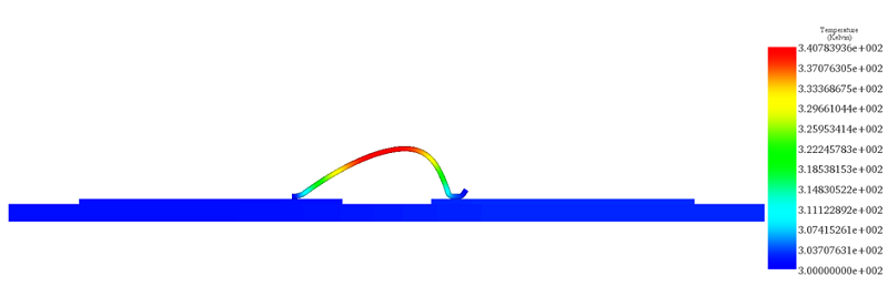 Fringe plot of temperature distribution