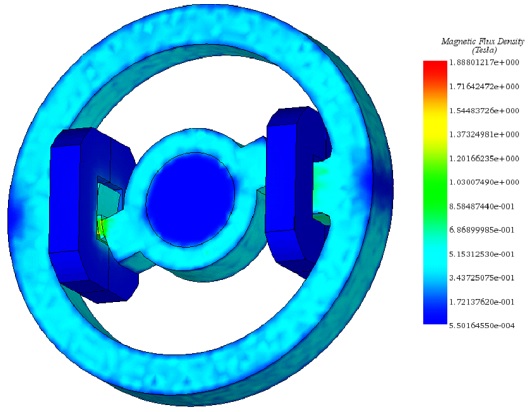 Fringe-plot-of-the-magnetic-flux-density-at-0.24s