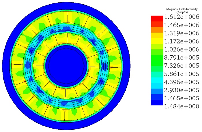 Front Fringe plot of the magnetic field map at t=75ms