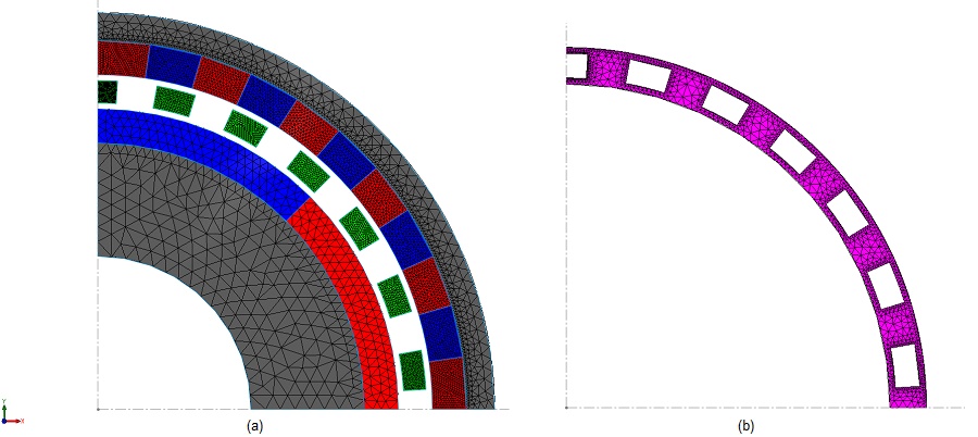 Generated mesh a) in the model, b) in the air gap region