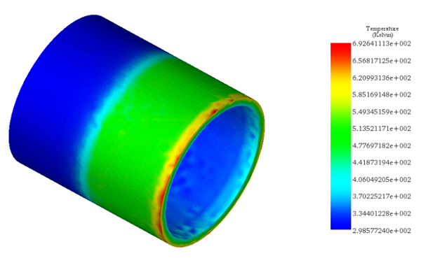 Globale Temperaturverteilung auf der Röhre bei 20,8 µs