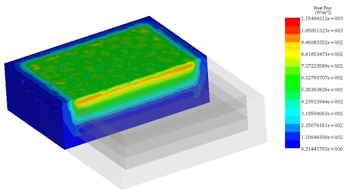 Heat flux distribution across the Polystyrene container and the Soybean flour layers.