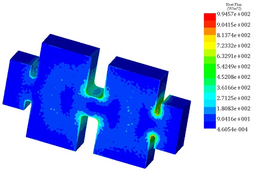 Heat flux distribution at 100 GHz