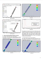 Analysis-of-Active-Magnetic-Bearings