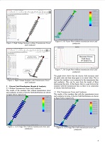 Analysis-of-Active-Magnetic-Bearings