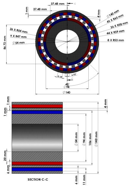 MG geometry 