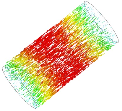 Magnetic flux density, vector plot