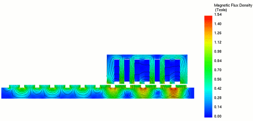 Magnetic flux density animation versus mover displacement