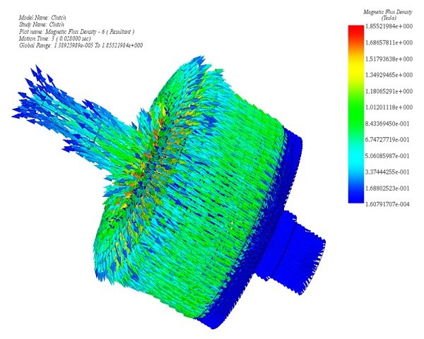 Magnetic Flux Density, vector plot (Step 3)