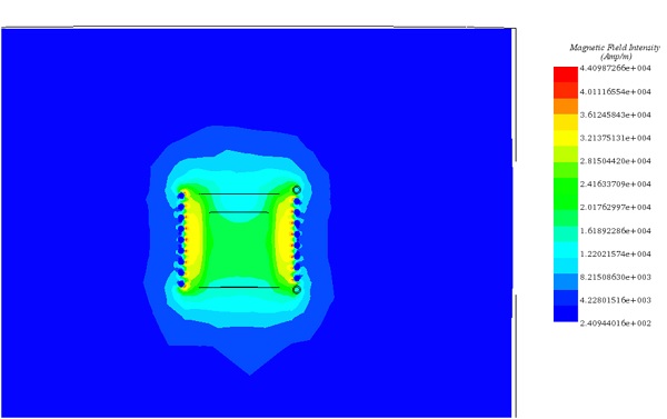 Magnetic field at t=0s for frequency= 1Khz