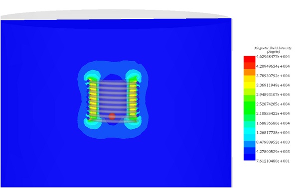 Magnetic field at t=0s for frequency =9kHz