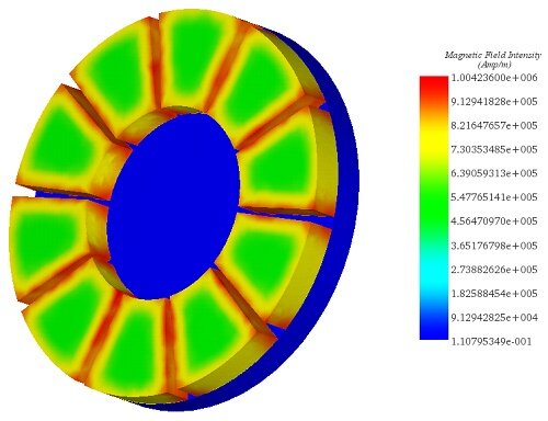 Magnetic field intensity