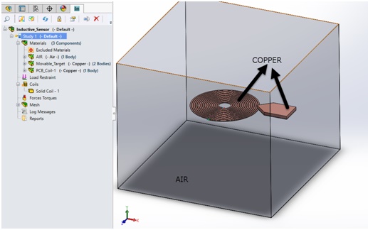 Materials can be easily applied in EMS from a customizable material library