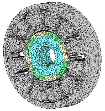 Meshed model