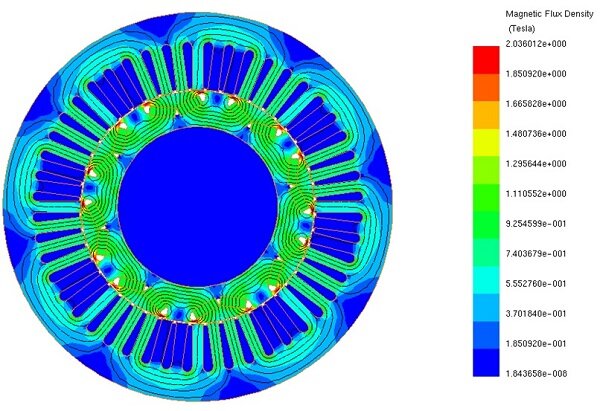 No-load-magnetic-flux-density