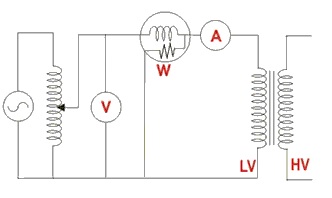 Open-circuit-test