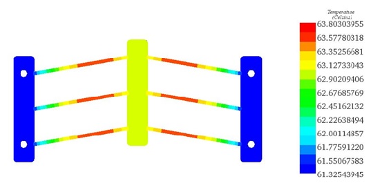 Plot-of-temperature-distribution