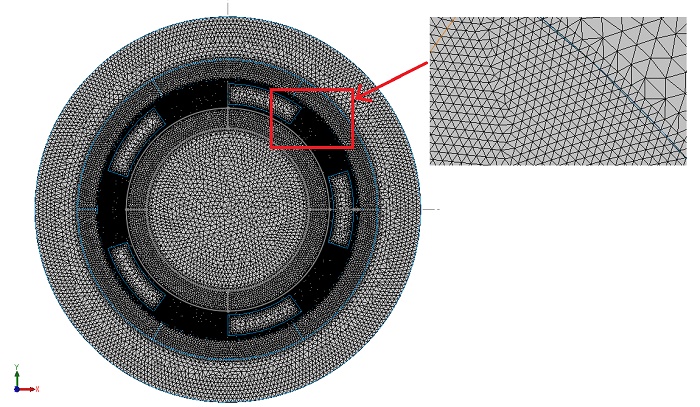 Diagramm des in EMWORKS 2D erstellten Netzes