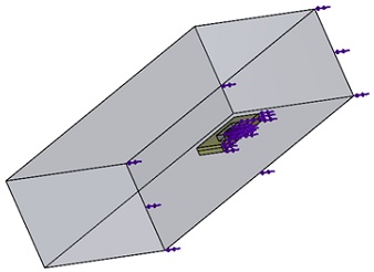 Vorschau des angelegten Tangentialflusses