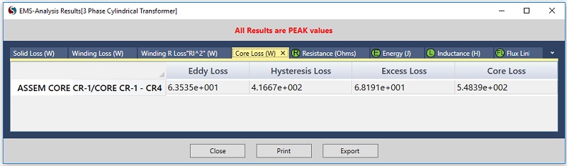 Ergebnistabelle in EMS