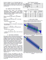 Simulation-studies-of-Composite-Insulators-used-in-high-voltage-transmission