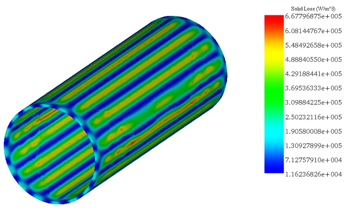 Solid loss density