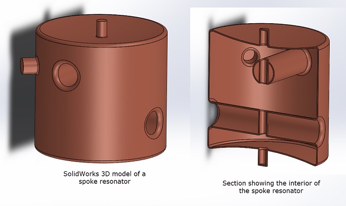 Spoke resonator designed in SolidWorks