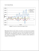 Improvement on the Design and Simulation of an Electromagnetic Actuator for Active Vibration Control