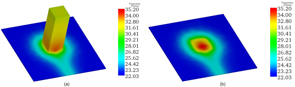 Temperature distribution across a)- the whole model and b)- the dielectric substrate