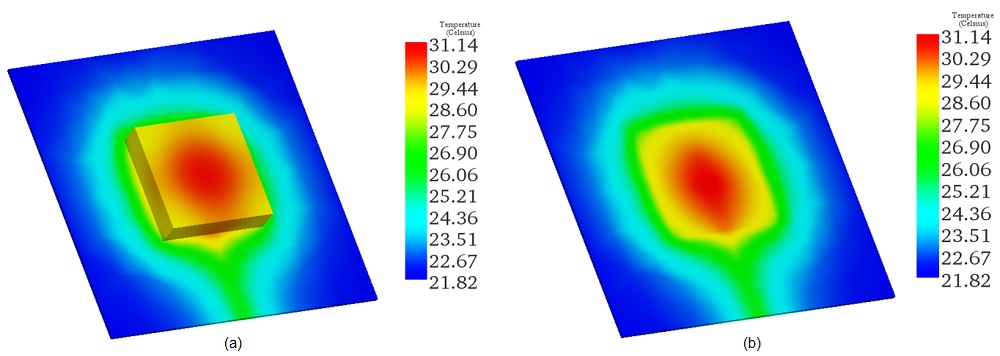 : Temperature distribution across a)- the whole model and b)- the dielectric substrate.