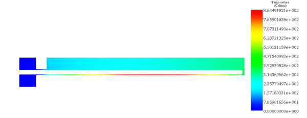 Temperature-distribution-across-the-actuator