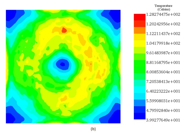 Temperature distribution across the mold plate for 3D coil  a). and 2D coil b)  design after 2s of heating.