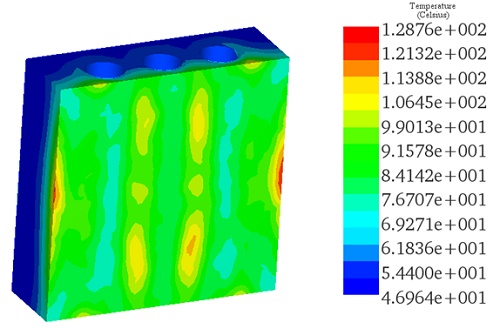 Temperaturverteilung nach 15s Erhitzen