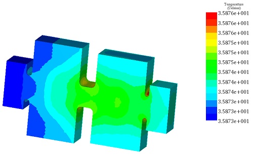 Temperature distribution at 100 GHz