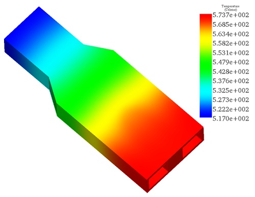 Temperature distribution at 3.7GHz