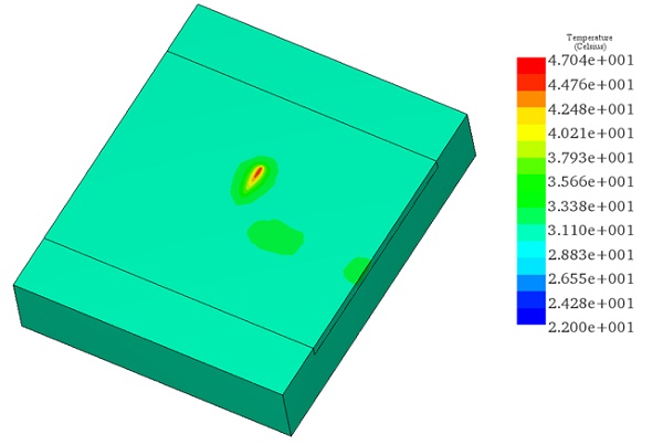 Temperature distribution for a frequency of 10 GHz