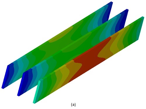 Temperature distribution in the 3-phase busbar system a)- whole model 