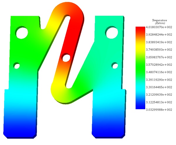 Temperature distribution in the fuse