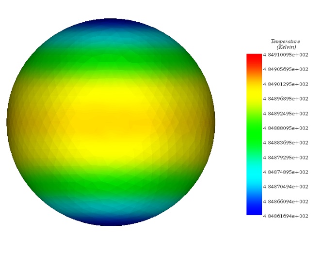 Temperature in the sphere at 1.6 hour 